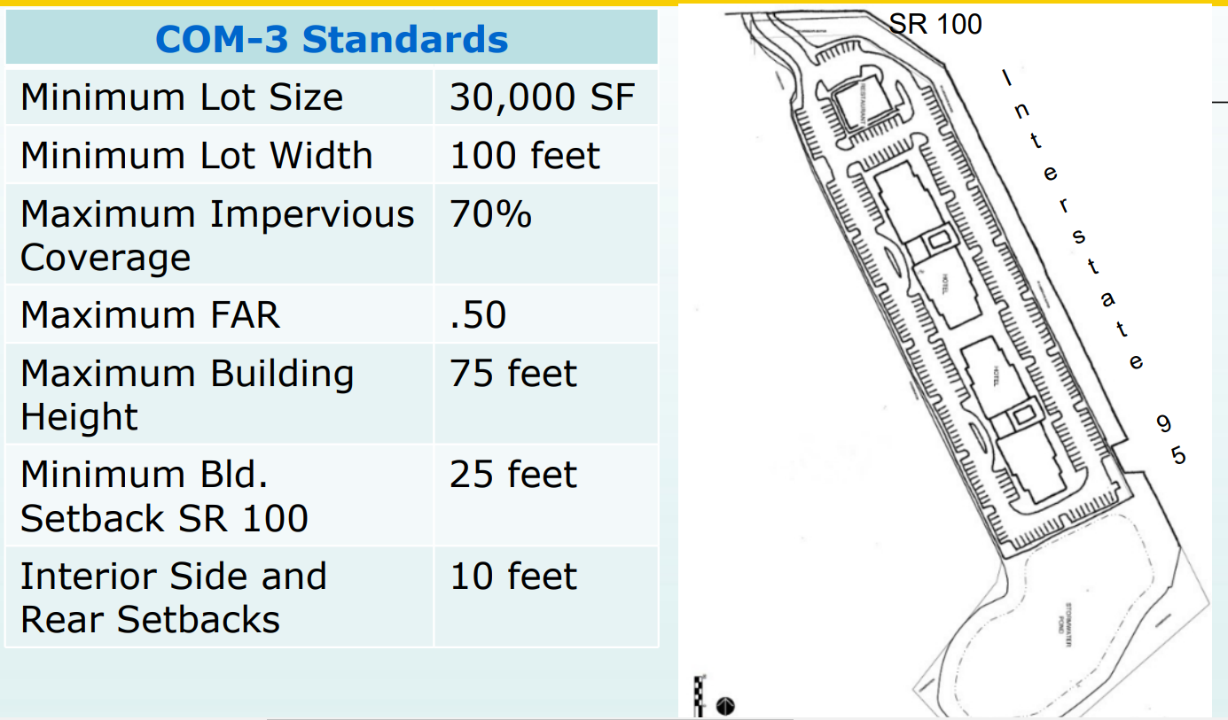 MPC Lots hotel/restaurant site plan